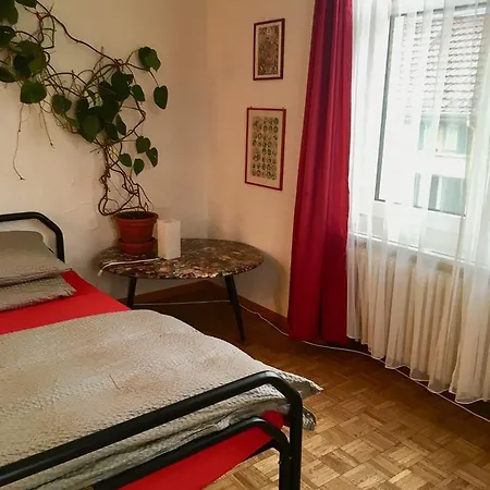 Dakini's Zurich